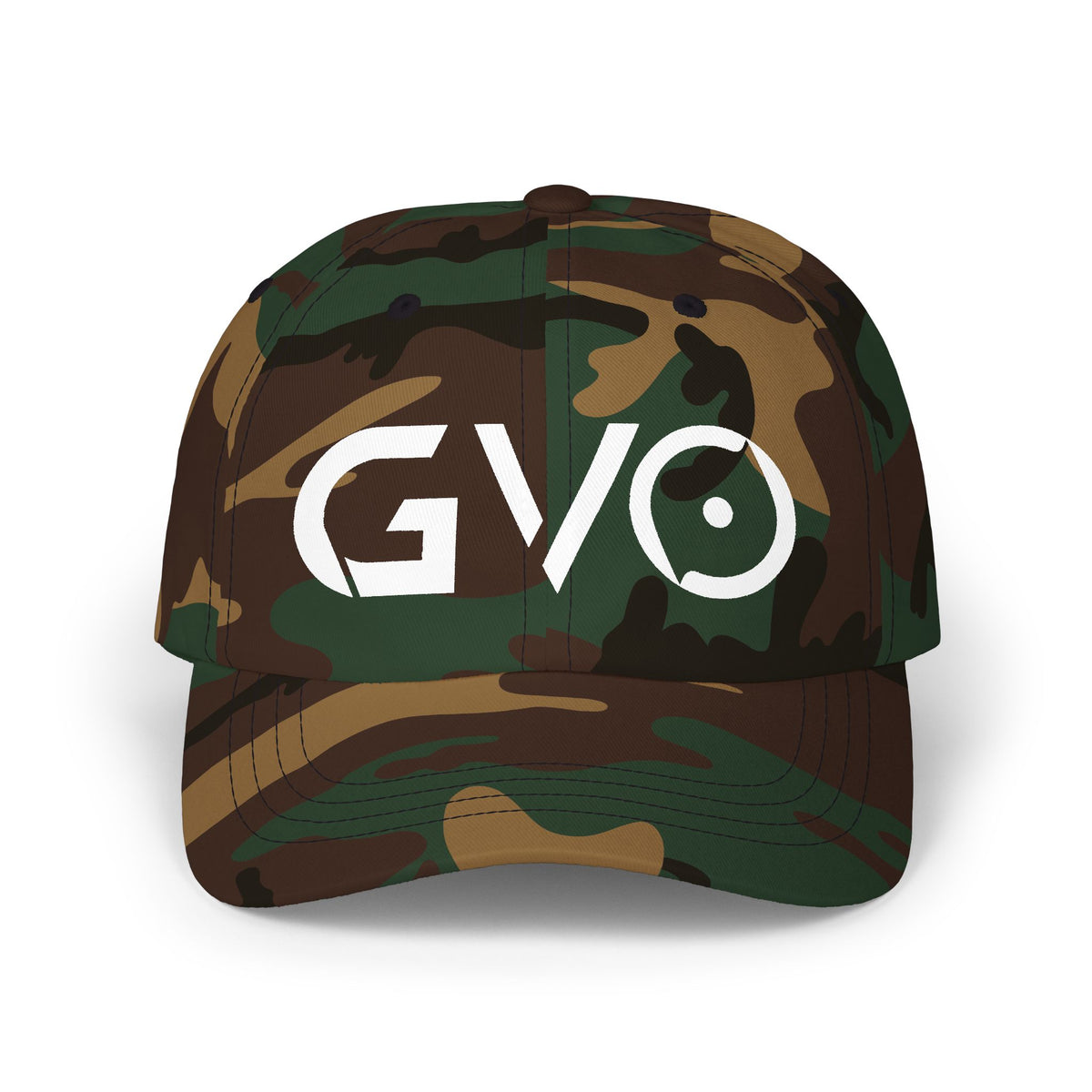 GVO || Daily Cap