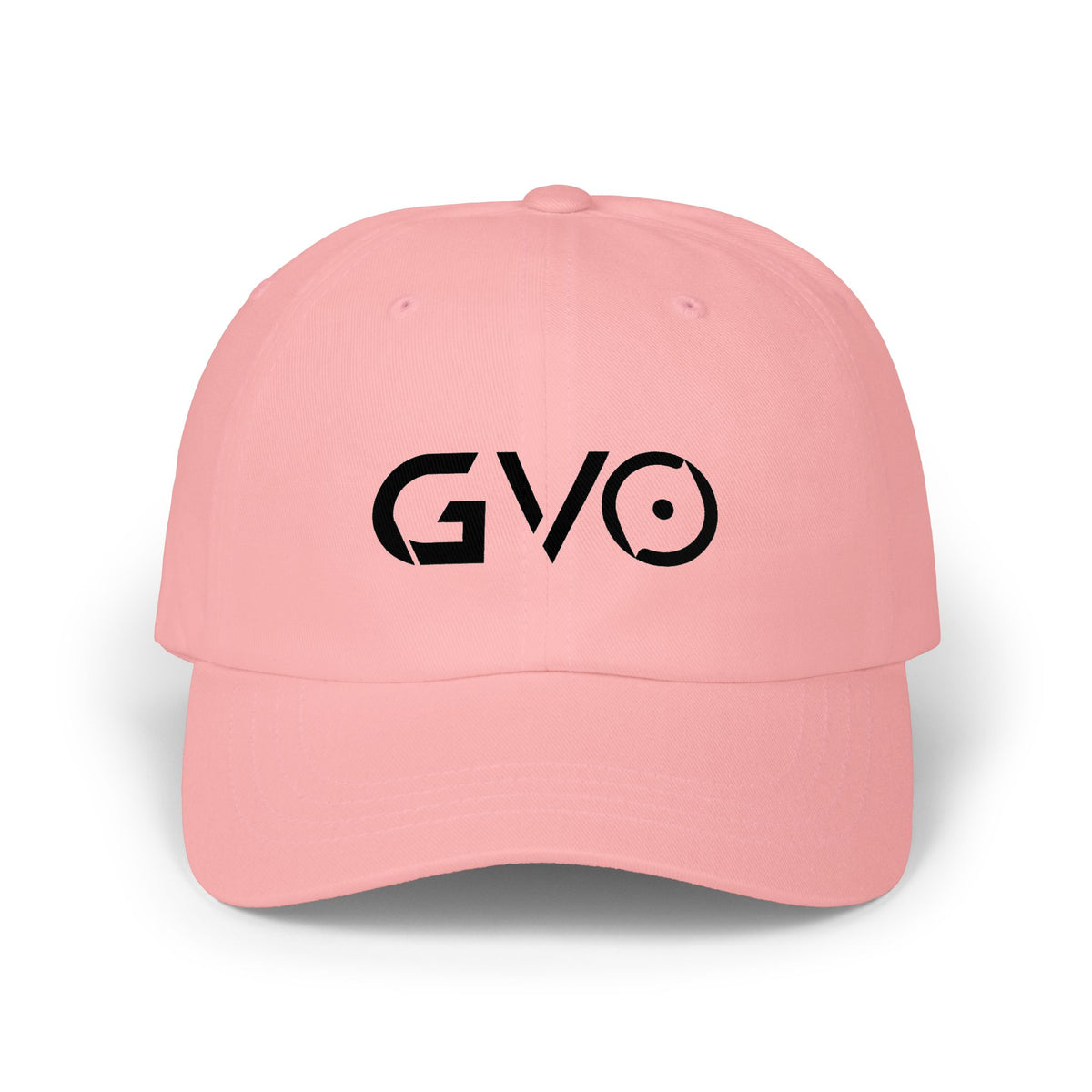 GVO || Daily Cap